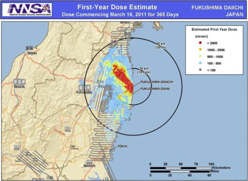 First-Year Dose Estimate, Fukushima Daichi, Japan (NNSA)